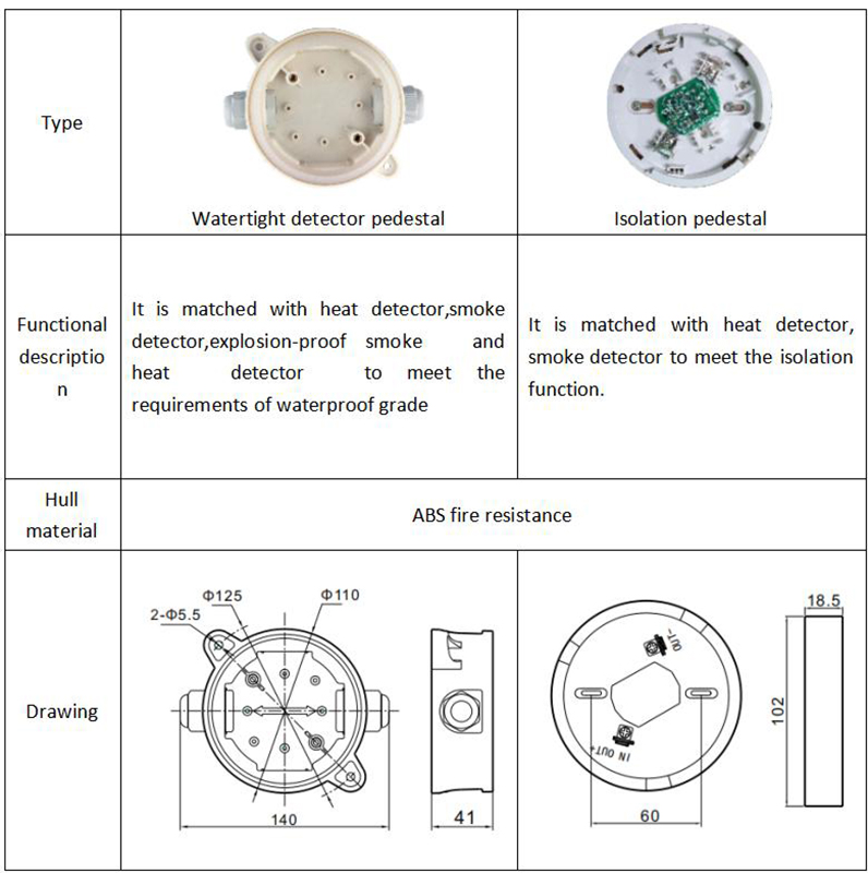 Fire Alarm Detector1.jpg